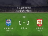 半岛体育网页版登录入口-长春亚泰主场力克对手，积分榜排名稍有提升的简单介绍