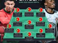 半岛体育亚洲官网-包含罗马阵容齐整备战，球员积极备战欧洲杯的词条