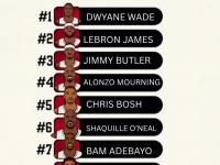 半岛体育网站入口-热火巨星连拿+，创下生涯新高