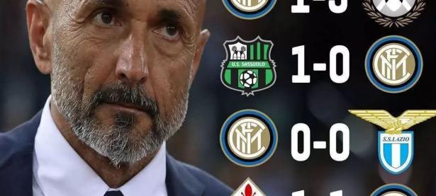 包含克罗托内逆转博洛尼亚，成功逃离降级区的词条