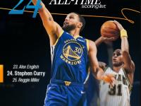 半岛体育教练-勇士遭受三连败，库里孤独一战