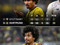 半岛体育直播-关于美因茨客场不敌多特蒙德，保级压力加大的信息