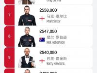 半岛体育vip注册-关于美国健儿在激烈比拼中夺得银牌的信息