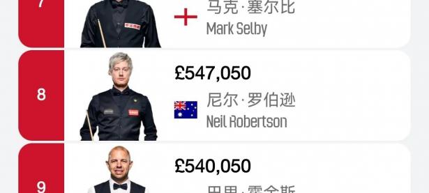 半岛体育vip注册-关于美国健儿在激烈比拼中夺得银牌的信息