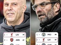 半岛体育网页版入口-克洛普离开利物浦风声鹤唳，西甲劲旅皇家马德里或拟邀请德国名帅入主的简单介绍