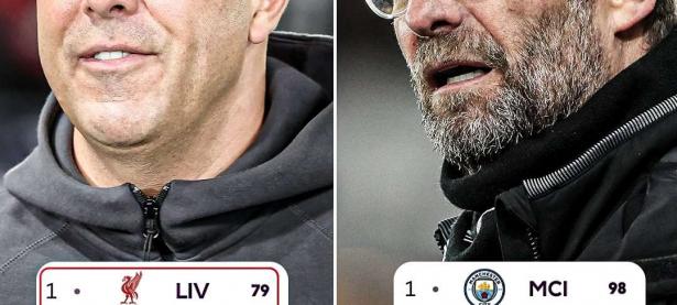 半岛体育网页版入口-克洛普离开利物浦风声鹤唳，西甲劲旅皇家马德里或拟邀请德国名帅入主的简单介绍