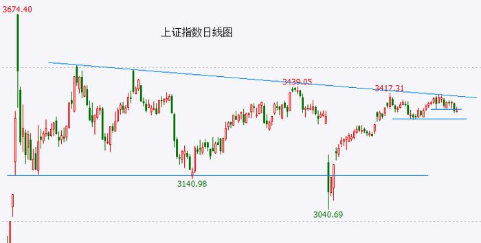 南安普顿遭遇胜利停滞，球队面临严峻考验的简单介绍