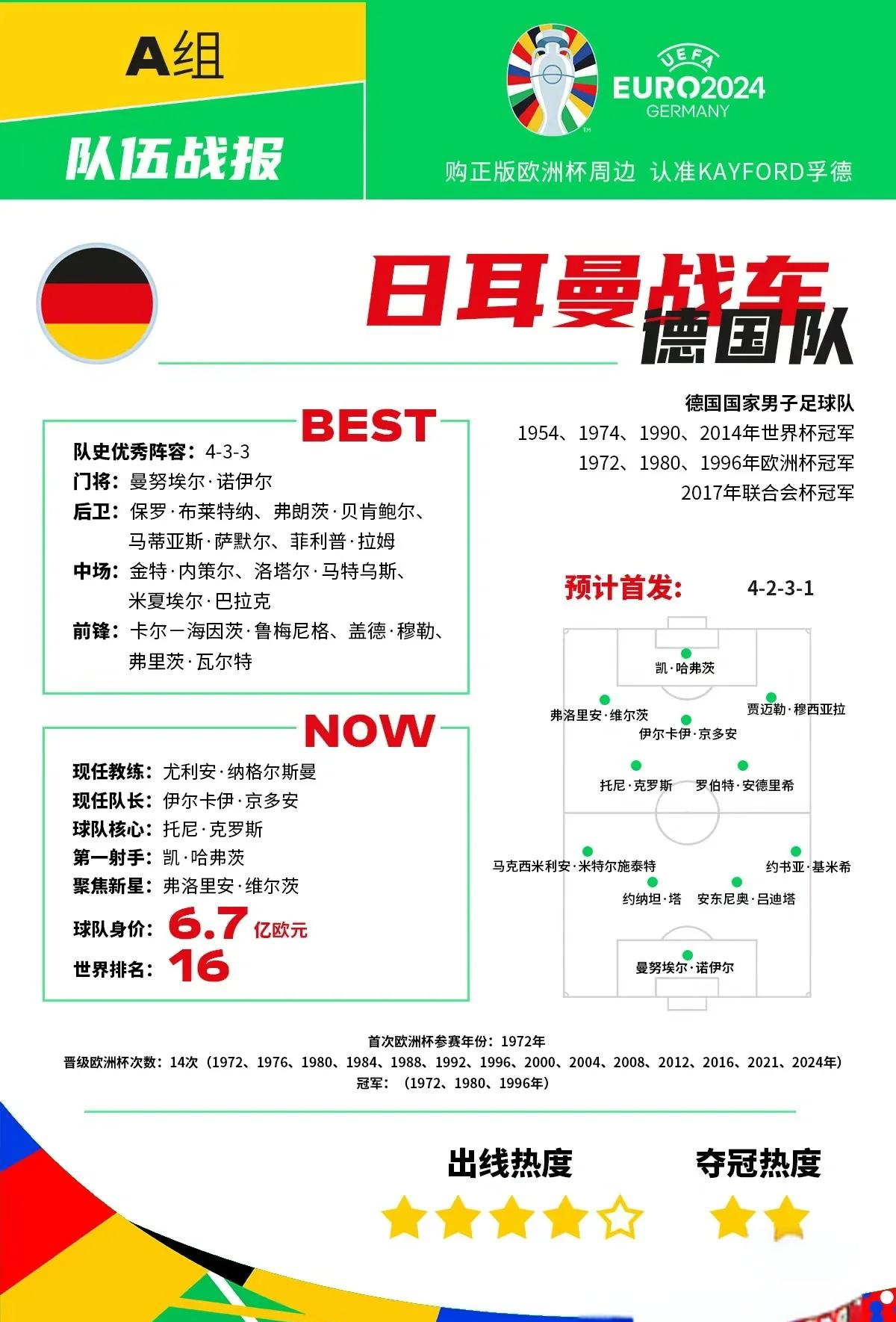 遥看欧洲足球风云，球队实力对决揭秘‘的简单介绍