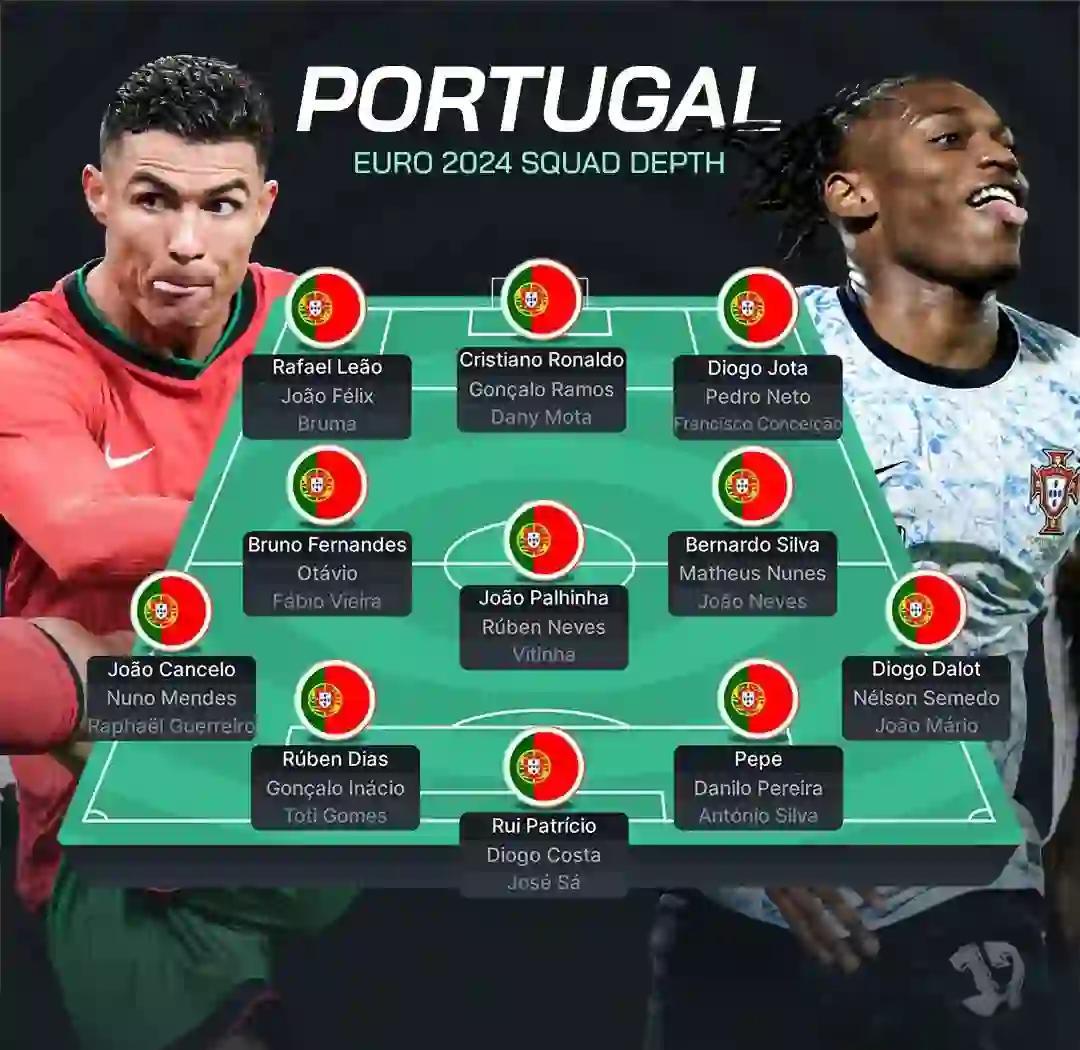 包含罗马阵容齐整备战，球员积极备战欧洲杯的词条