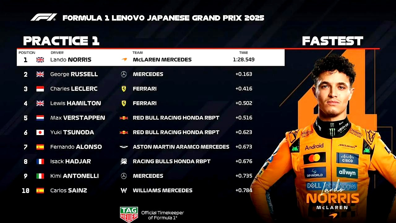 包含里尔客场惨败，积分榜上不升反降的词条