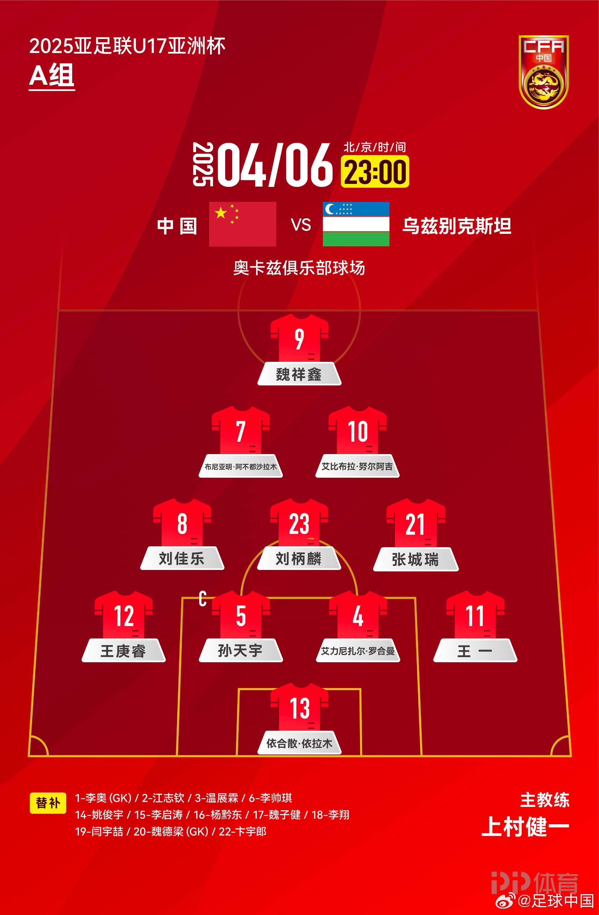 亚洲足球守望相助赛，北极球队夺得桂冠