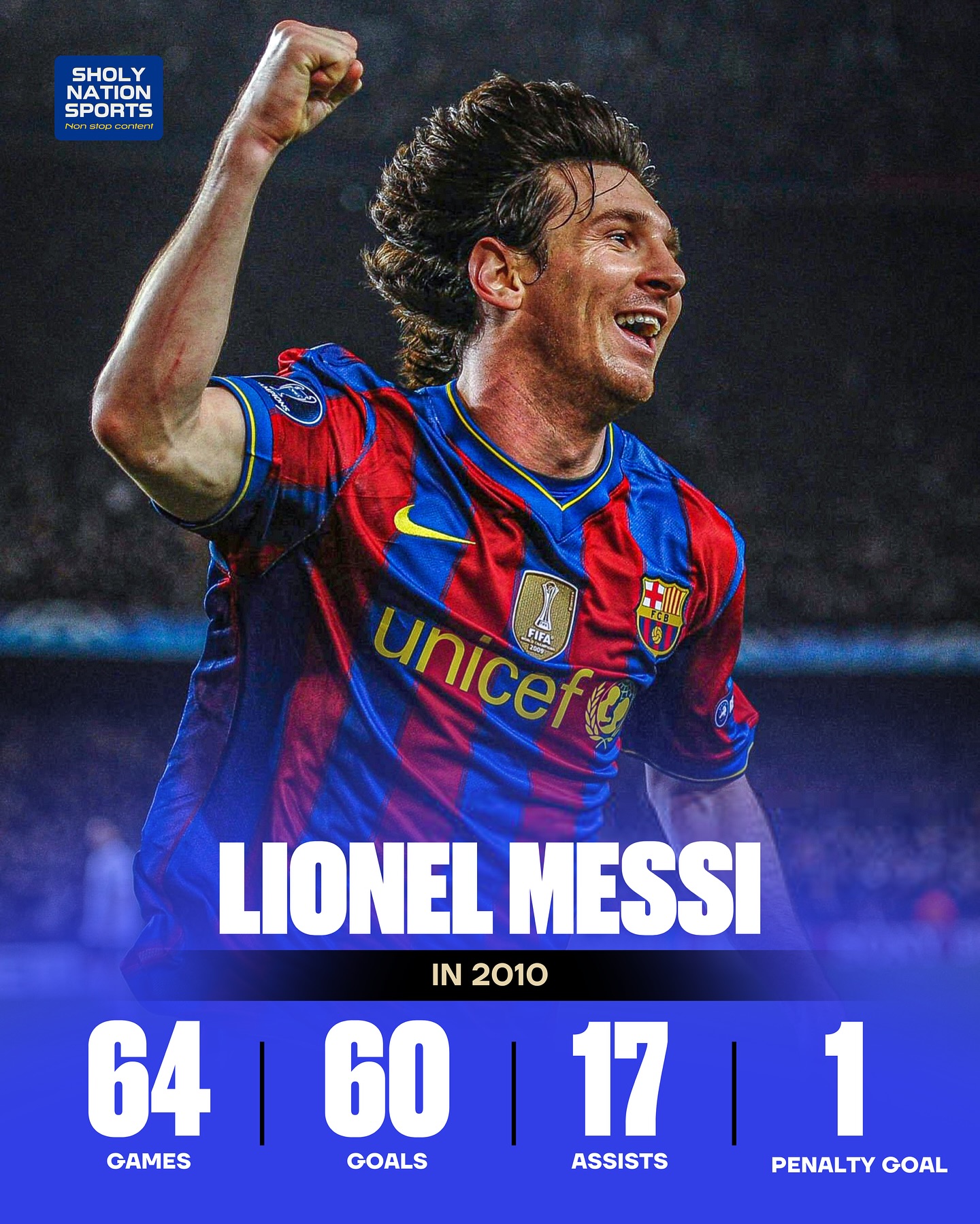 包含梅西独中两元，巴萨苦吞淘汰苦果的词条