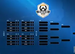 关于下轮比赛赛程揭晓！四川内马尔近期动态暴露，主力阵容或生变！的信息