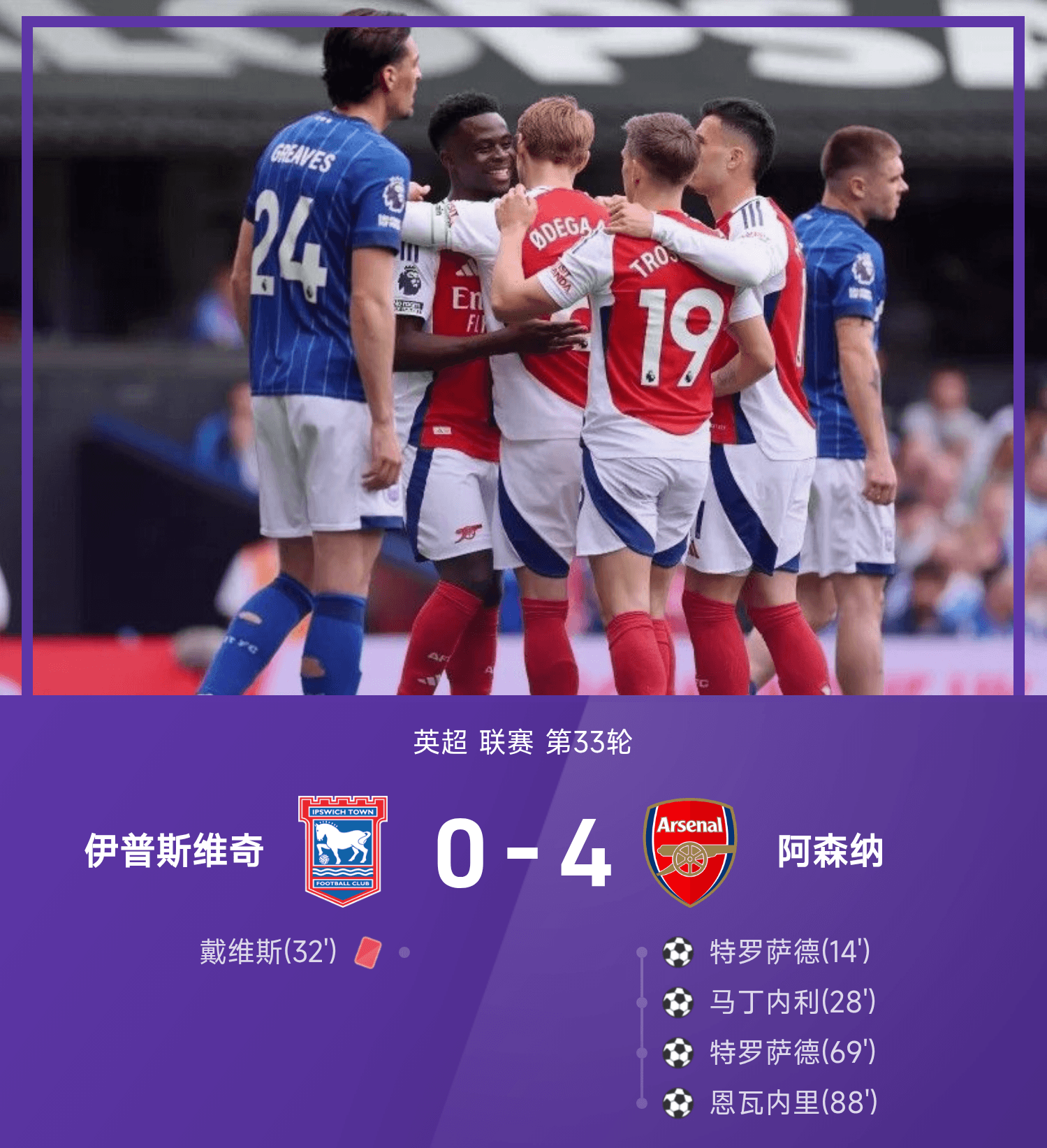 阿森纳不敌沃特福德，积分排名滑落的简单介绍