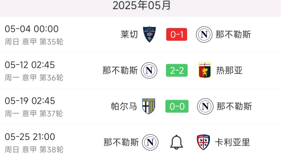 关于上周那不勒斯球队的比赛结果如何？的信息