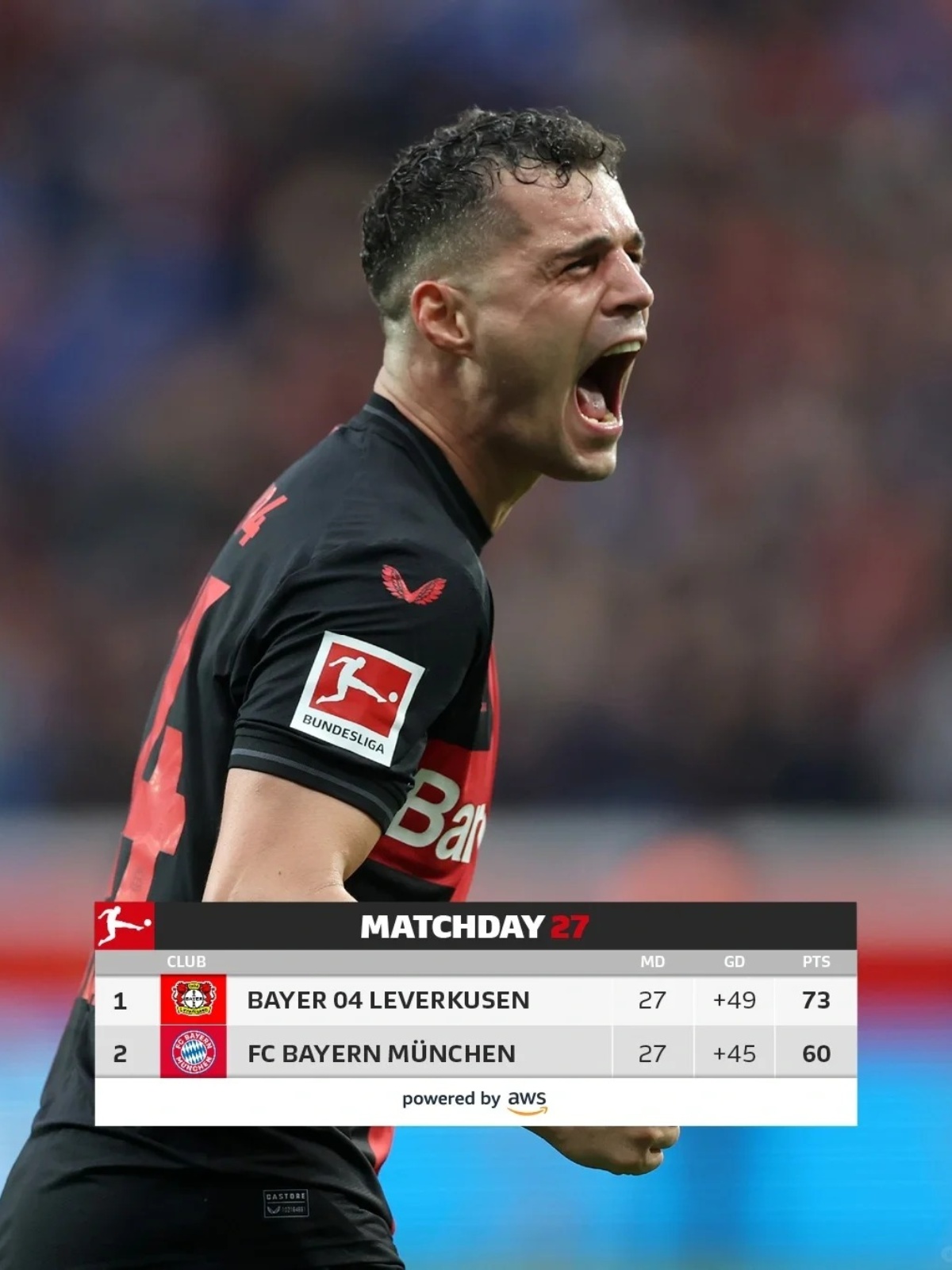 勒沃库森在客场艰难逆转战胜对手的简单介绍