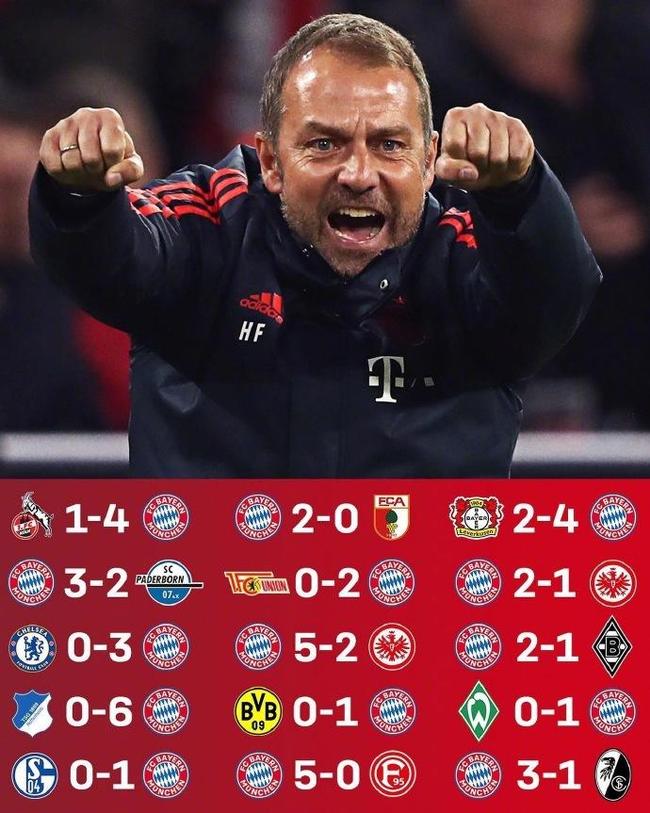 弗赖堡取得连胜，实力得到认可