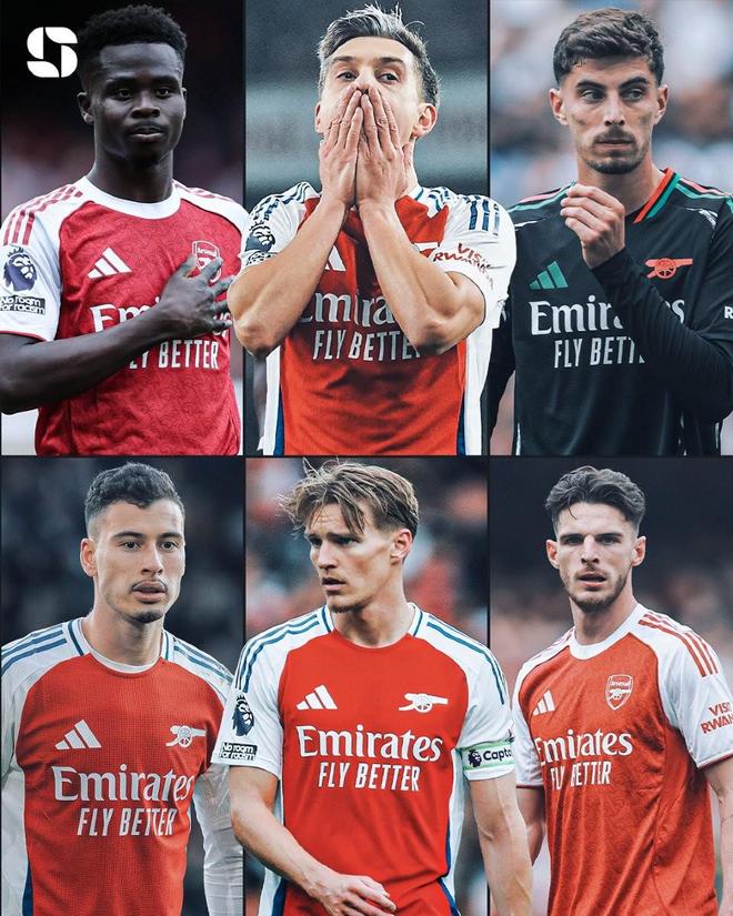 阿森纳球员斗志昂扬，团结一致向前冲的简单介绍