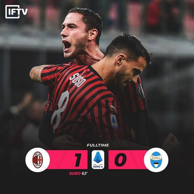 巴尔干球队取得关键胜利，跃居榜首