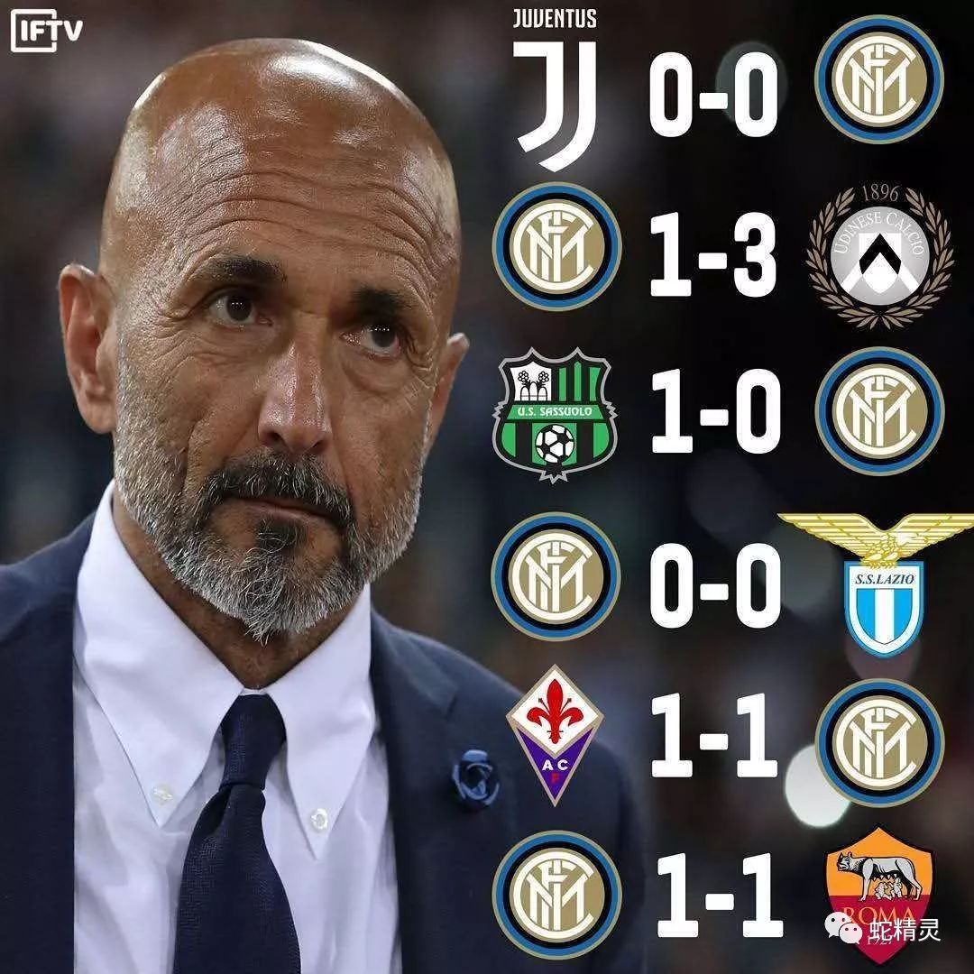 包含克罗托内逆转博洛尼亚，成功逃离降级区的词条