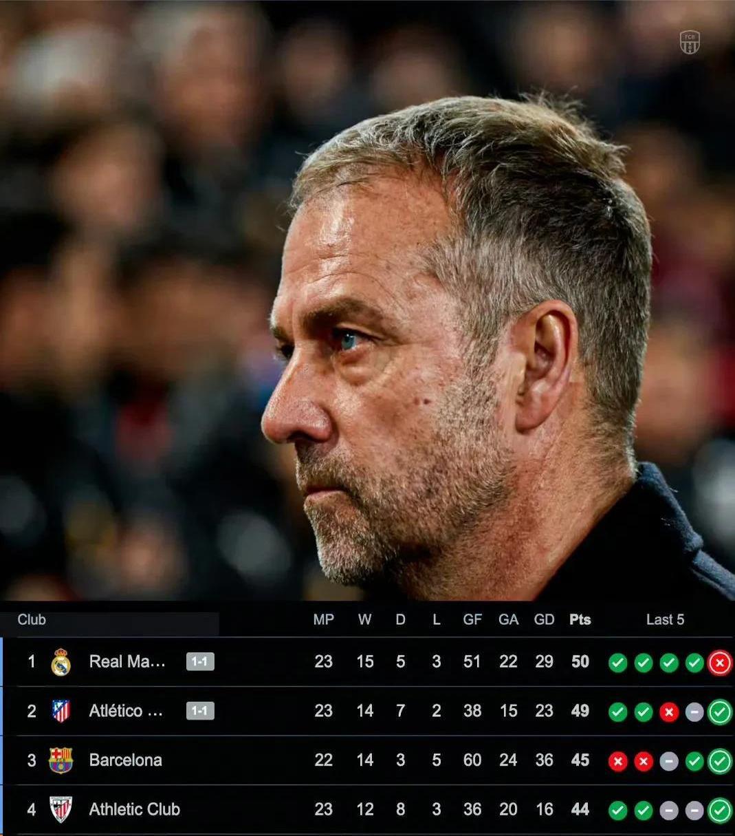 马德里竞技逆转胜皇马，晋级决赛！