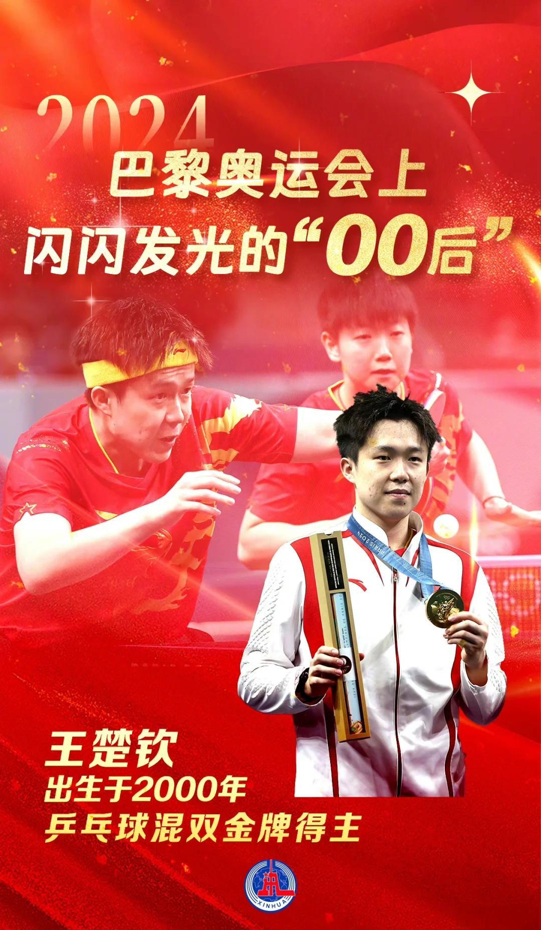 致敬奥运精神，铸就荣耀传奇