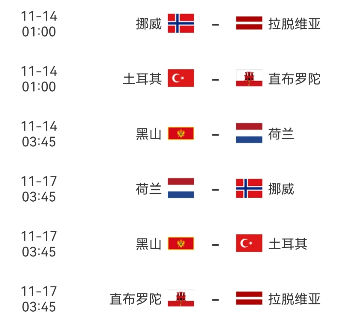阿尔巴尼亚遭遇挪威逆转，晋级前景渺茫的简单介绍