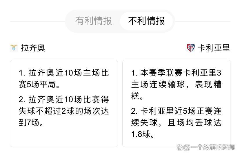 拉齐奥主场未能取胜，排名继续下滑