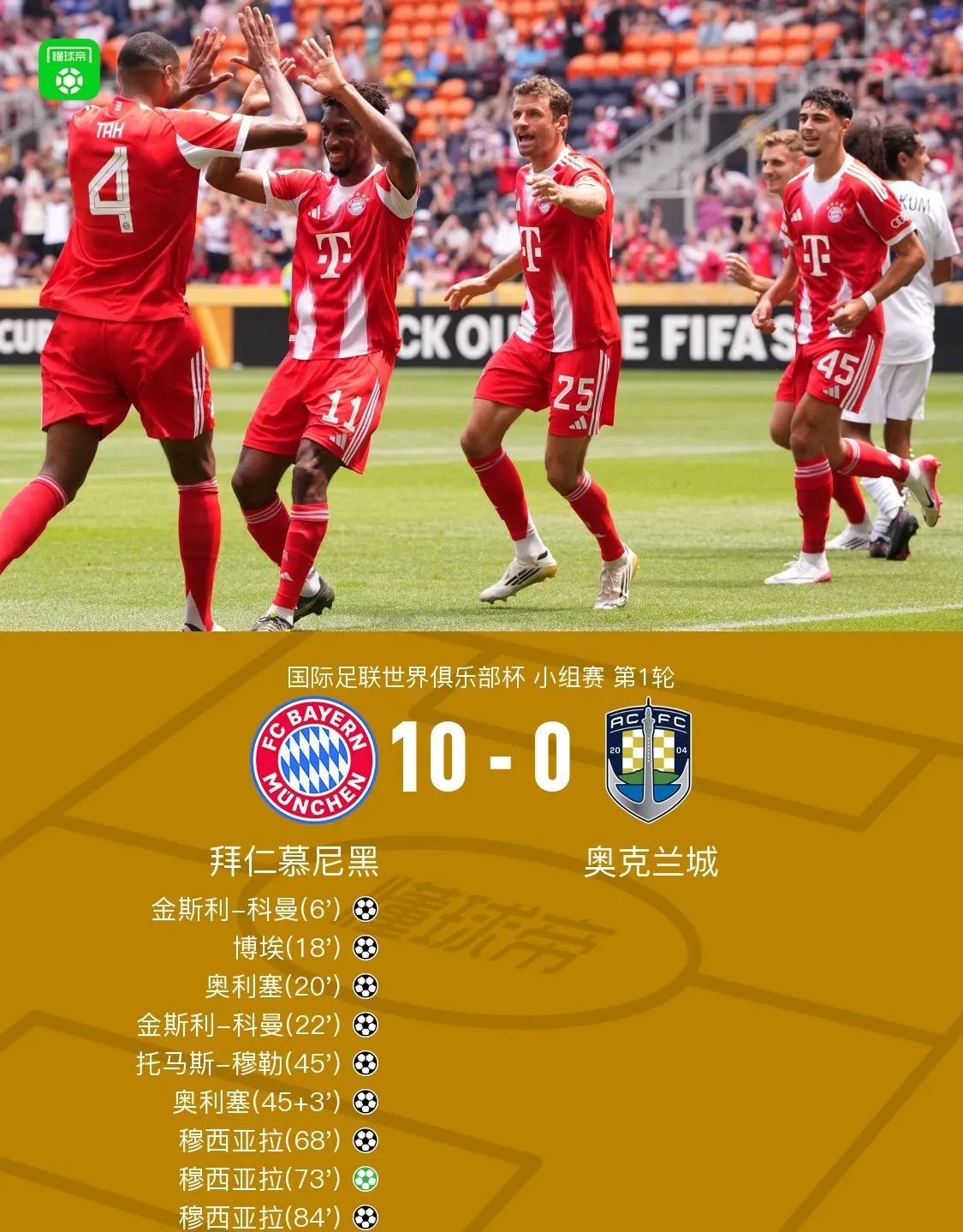 拜仁莱比锡战胜比利亚雷亚尔，晋级前途一片光明的简单介绍