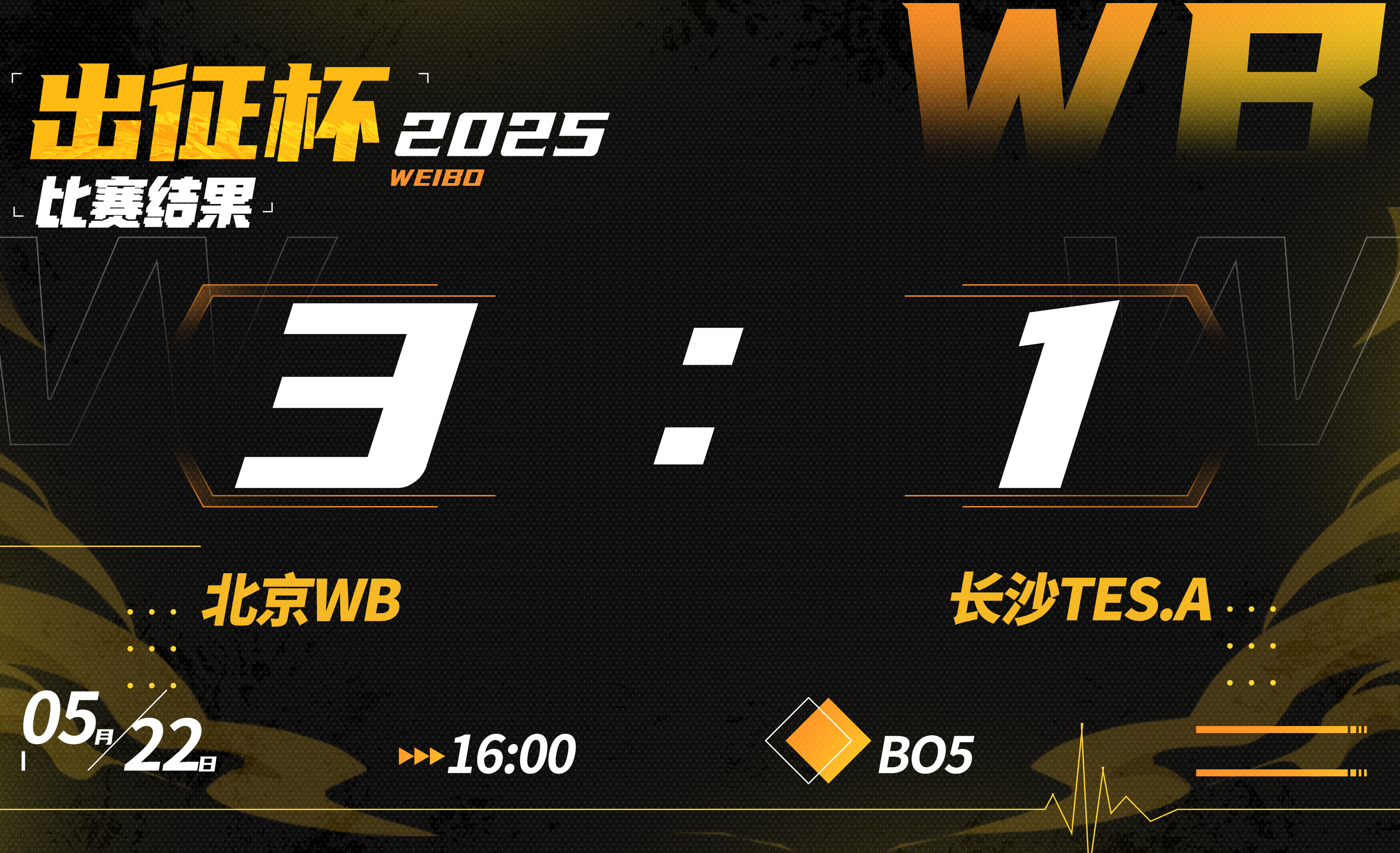 竞技场上的较量，胜利者凯旋而归