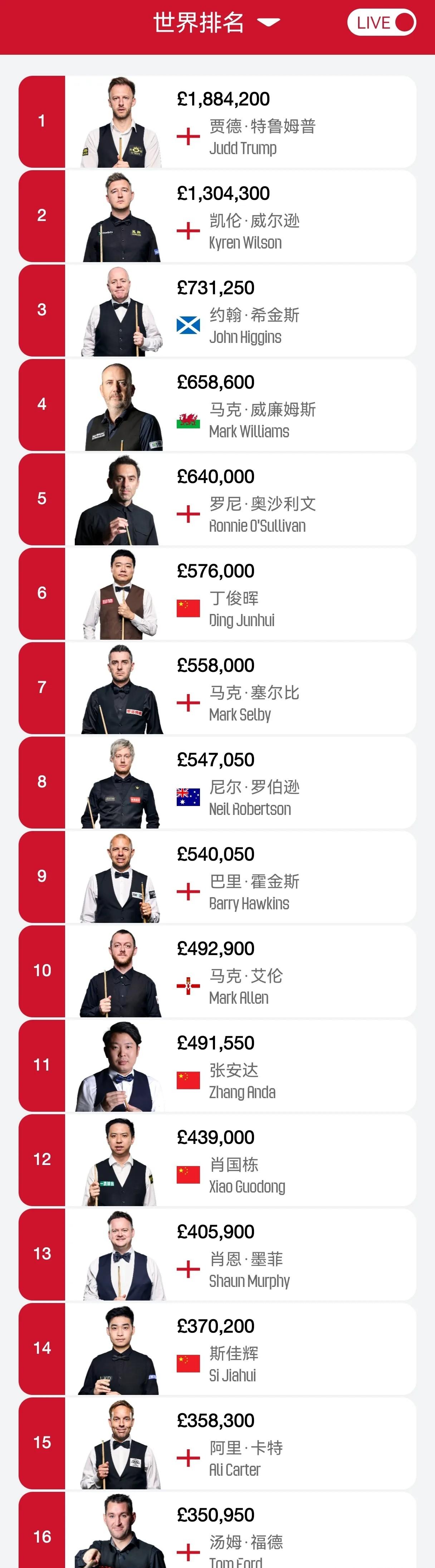 关于美国健儿在激烈比拼中夺得银牌的信息